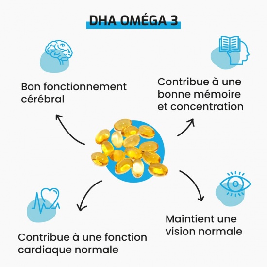 DHA Oméga 3 | Mémoire et concentration