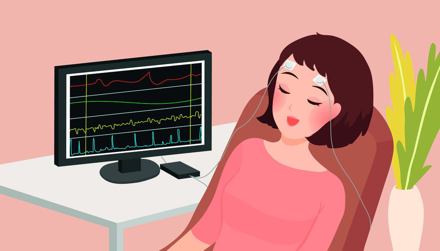 Neurofeedback dynamique à Wavre - Conscience et Harmonie