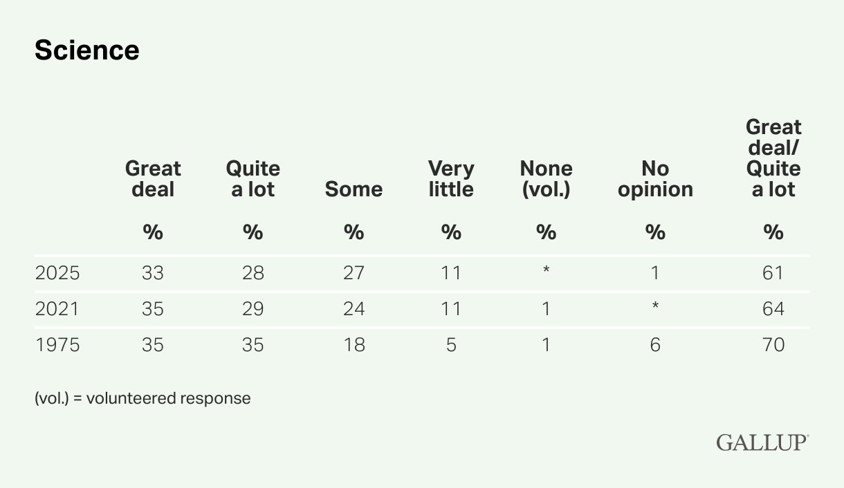 Une image contenant texte, capture d’écran, Police, nombre

Le contenu généré par l’IA peut être incorrect.