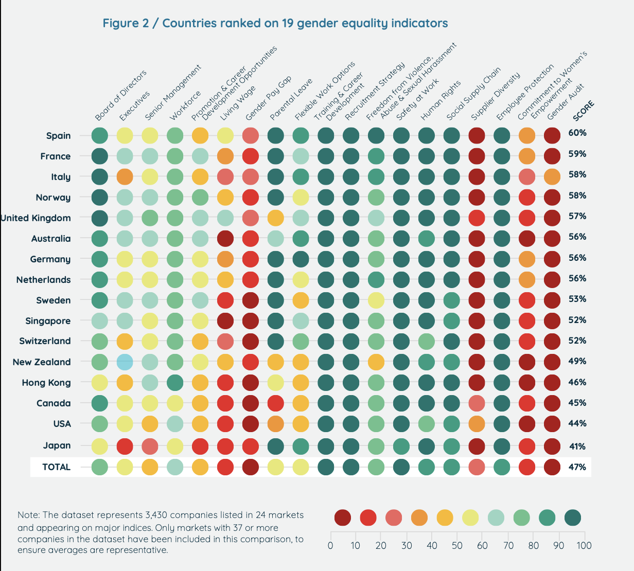 A screen shot of a graph

AI-generated content may be incorrect.