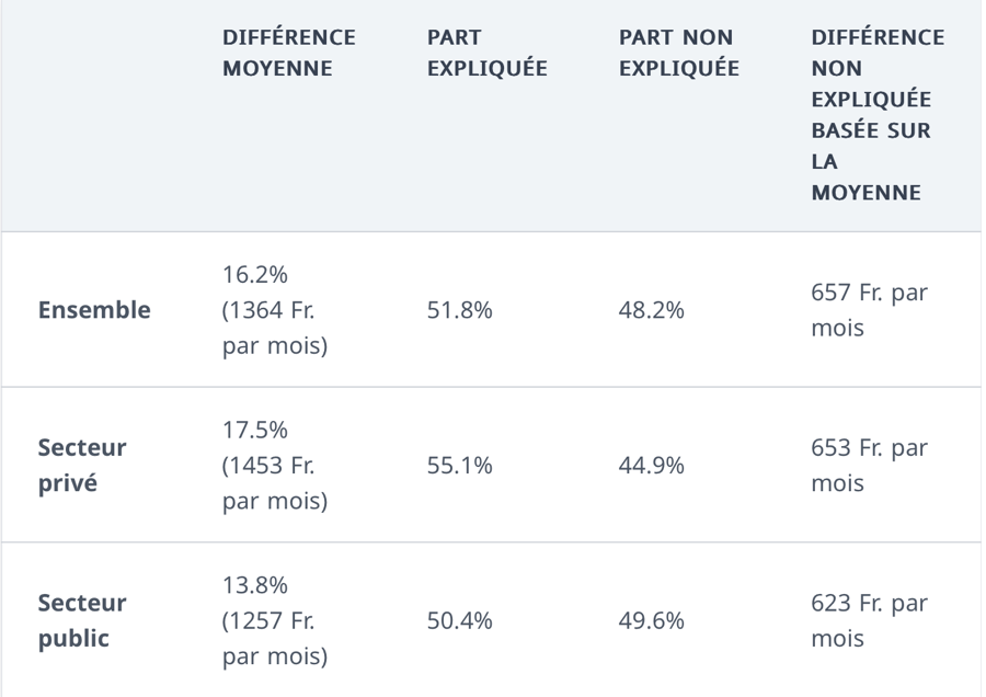 A screenshot of a graph

AI-generated content may be incorrect.